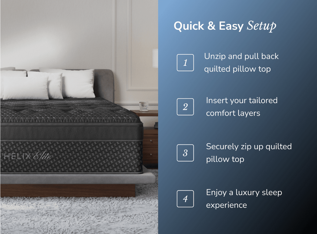 Midnight Elite Medium Mattress by Helix