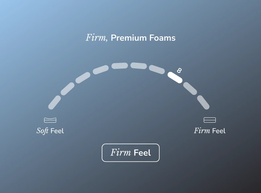 Dawn Luxe Firm Mattress by Helix
