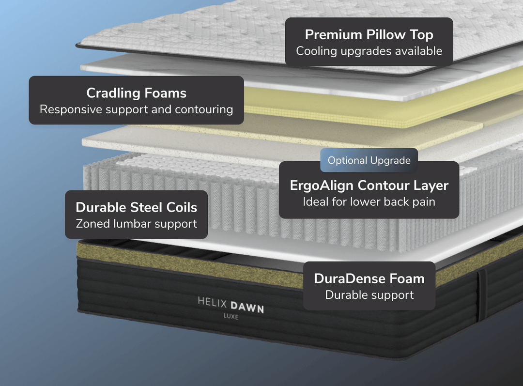 Helix Dawn Luxe mattress – bedroom view