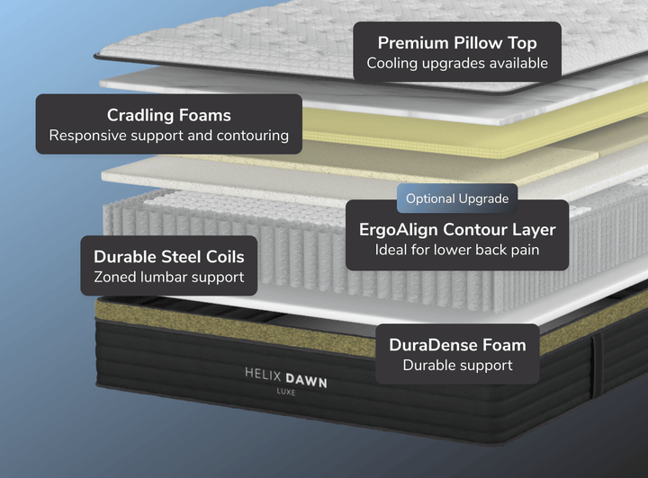 Helix Dawn Luxe mattress – bedroom view